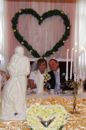 Najładniejsze zdjęcie użytkownika rysiu1472 - 