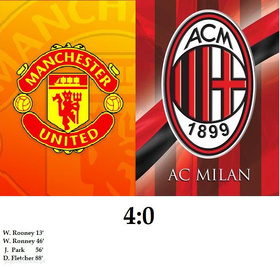 1/8 LM: MU vs Milan
