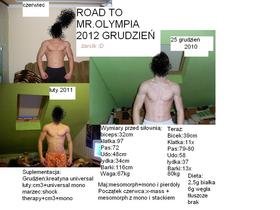Progress 6+ miesięcy pierwsze starcia z siłownią