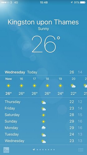 Najładniejsze zdjęcie użytkownika jordanglg123 - 