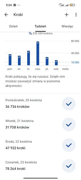 Najładniejsze zdjęcie użytkownika kwiatkowskipawel32 - 