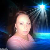 Fotka uživatele kasia20101