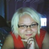 Zdjęcie użytkownika alicjamichen