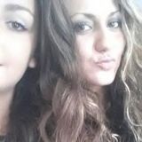 Benutzerfoto Dominika2424