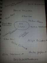 Фото користувача alicjaxbx