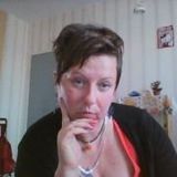 Zdjęcie użytkownika peli35