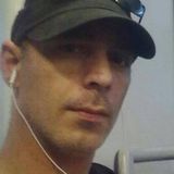 Fotos RogerD