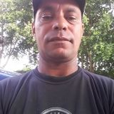 Benutzerfoto GrandaoG