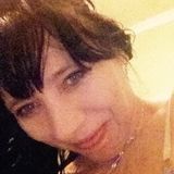 Zdjęcie użytkownika KamilaKrawczynska