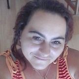 Foto pengguna Cypytrynka