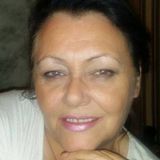 Fotos GrazynaWolkowycka