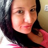 Фотография пользователя HaniaKaszuba