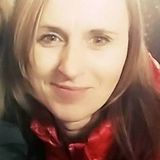 Fotka uživatele IzabelaMatkowska