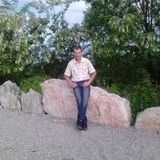 Fotka uživatele GrzegorzSroda