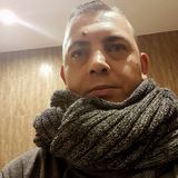 Fotos TruszkoR