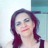 Zdjęcie użytkownika godnazaufania7