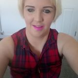 Fotka uživatele KingusKi