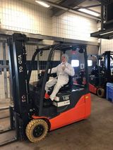 Benutzerfoto Lewytoziom