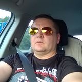 Fotka uživatele MariuszRuth