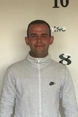 Zdjęcie użytkownika adrian119