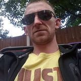 Фотография пользователя AndrzejGuzek