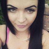 Photos Agnieszka19932