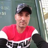 Zdjęcie użytkownika TipanR