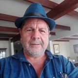 Zdjęcie użytkownika JonesDo