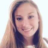 Foto utilizatorului kayty588