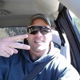 Foto utilizatorului Nelsonpack