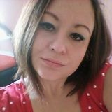 Fotka uživatele BeataBeti1976