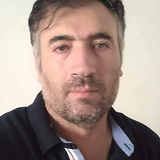 Zdjęcie użytkownika Kutlumu