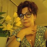 Foto utilizatorului EwaZakrzewska1972