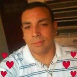 Foto utilizatorului VeronP