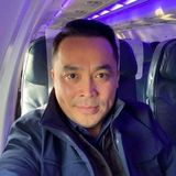 Zdjęcie użytkownika Wangkimli