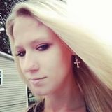 Zdjęcie użytkownika vvviiiccc