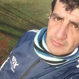 Фотография пользователя Victorkinki