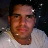 Zdjęcie użytkownika RodriguezEmanuel