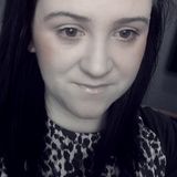 Zdjęcie użytkownika WieczorS