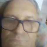 Zdjęcie użytkownika tolikmozgow2