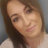 Fotka uživatele AnusiaAnusia1978