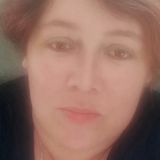 Benutzerfoto KlajborG