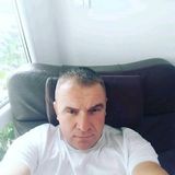 Zdjęcie użytkownika NenadD