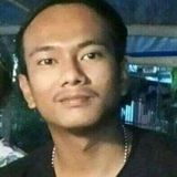 Zdjęcie użytkownika DedeYu