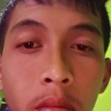 Zdjęcie użytkownika GilangAg