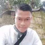 Фотография пользователя hafizhzumasgianto