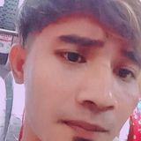 Photos Anggakurniawan