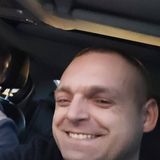 Фото користувача PiotrekDabrowski94