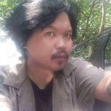 Benutzerfoto pitingpingkygmail