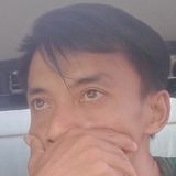 Zdjęcie użytkownika Dhani13